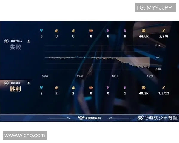 CSGO意识排名新突破TES战队表现惊艳引发热议 CSGO意识排名新突破TES战队表现惊艳引发热议