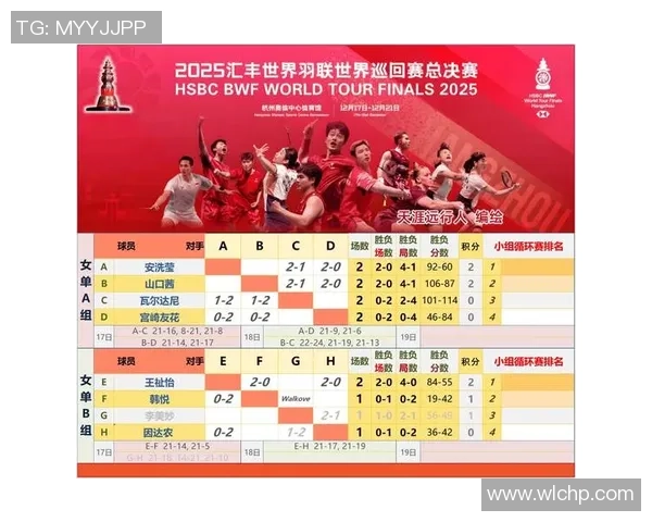 杭州网球队在钻石联赛积分榜上以74分稳居第一名展现强劲实力