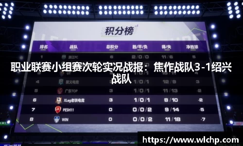 职业联赛小组赛次轮实况战报：焦作战队3-1绍兴战队